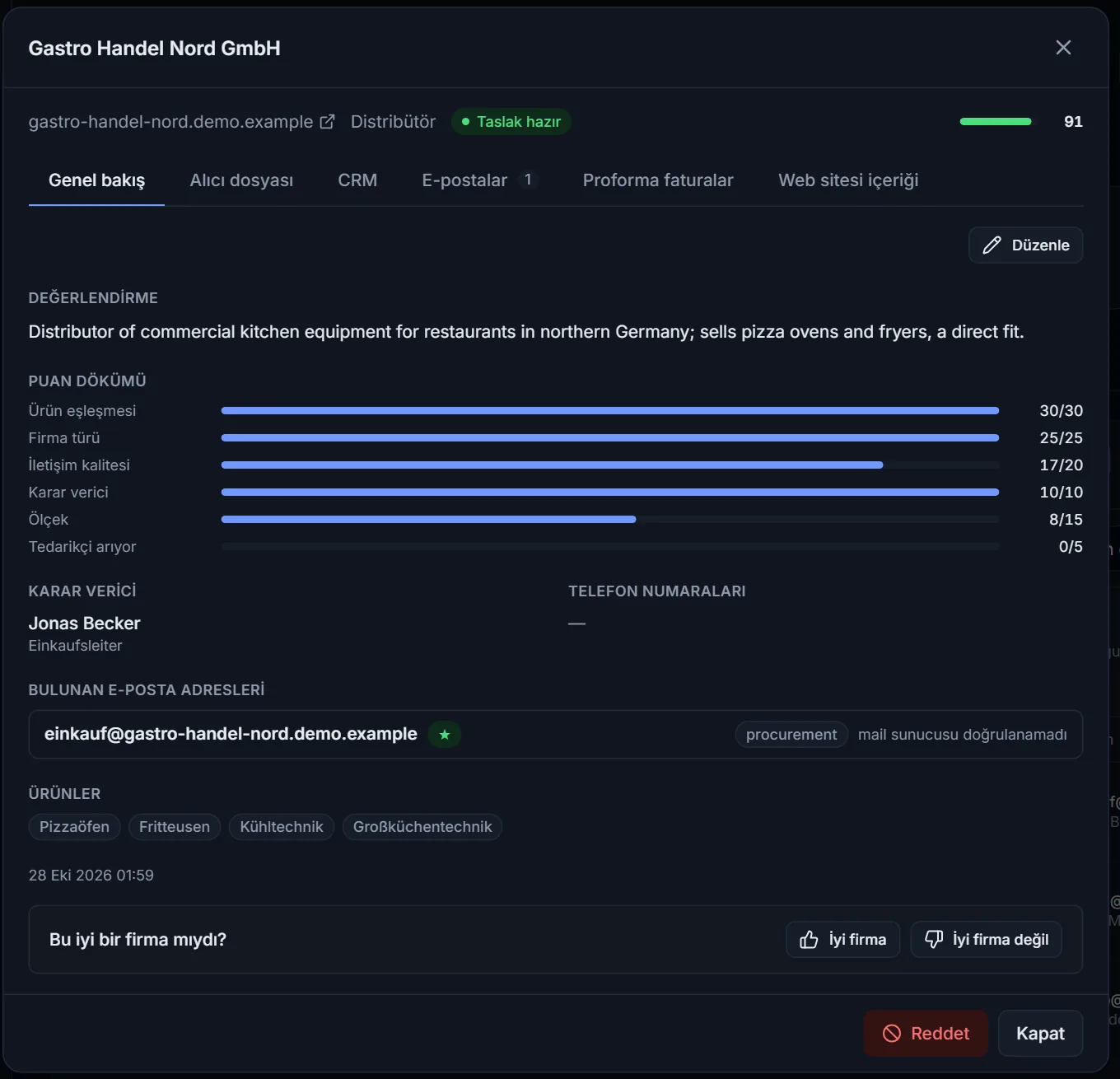 Company detail in Kervan: assessment, score breakdown, decision maker and products
